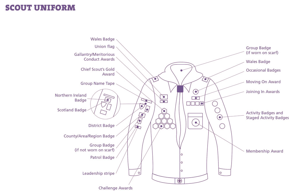 Scouts Uniform Diagrams 2017